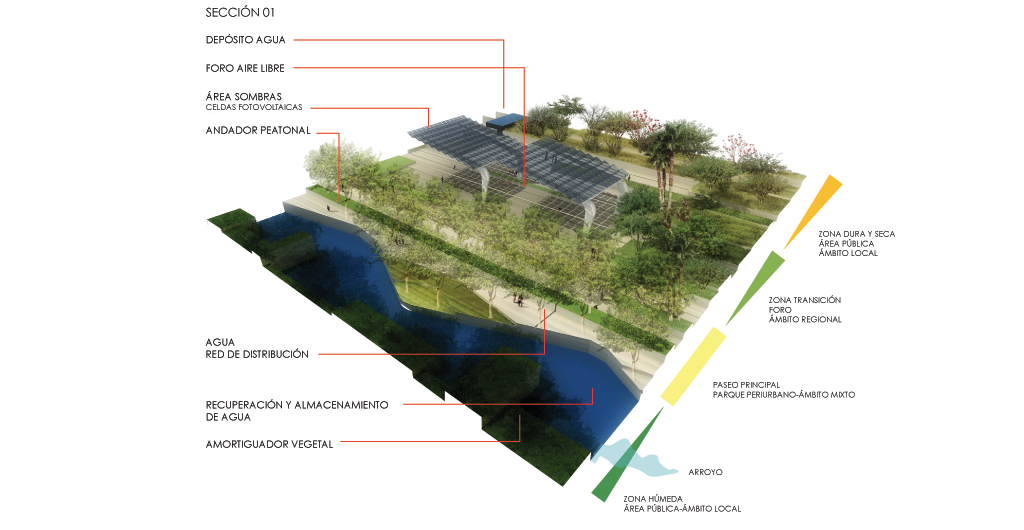 Museo-Agricultura-Culiacan-a10-studio-architecture-design-13-sustainable-park