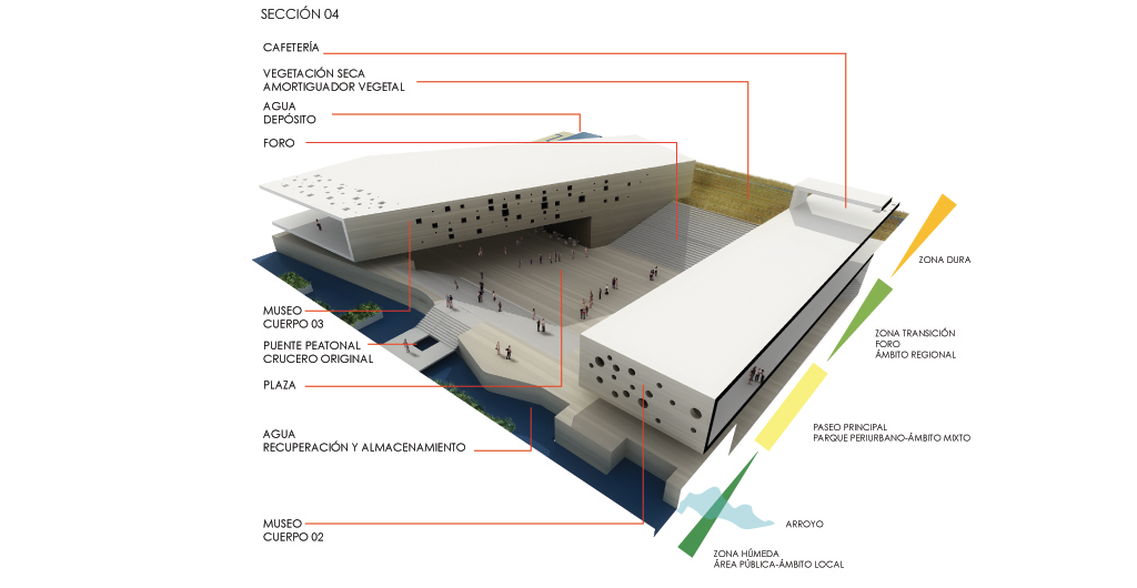 Museo-Agricultura-Culiacan-a10-studio-architecture-design-16-rammed-earth