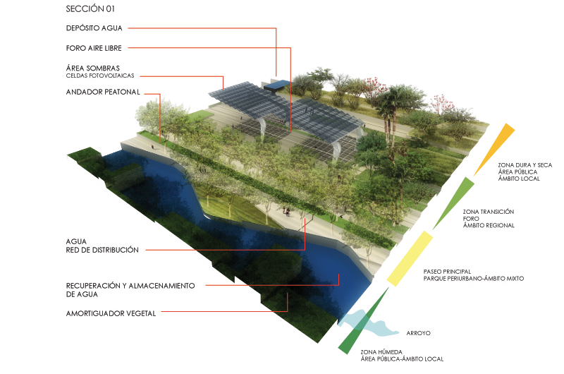 Museo-Agricultura-Culiacan-a10-studio-architecture-strategies-sustainable-park